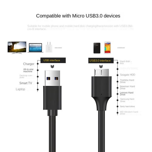 USB 3.0 hard drive data cable USB 3.0 AM to MicroB high-speed mobile hard drive cable hard drive box data cable - Image 3
